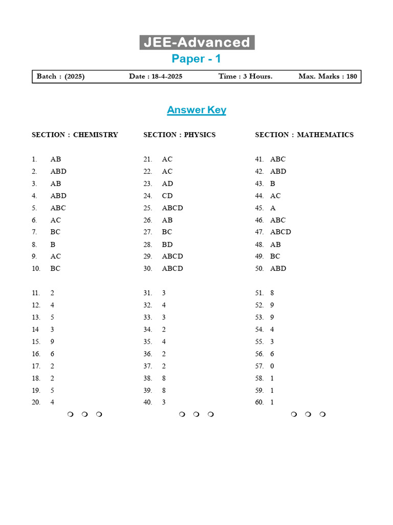 18-4-2025 Jee Adv - FPT - 6 (Paper - 1) Key | PDF