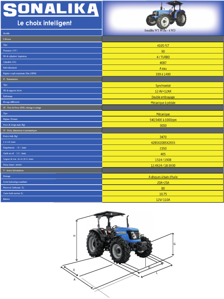 Sonalika 90 4WD | PDF