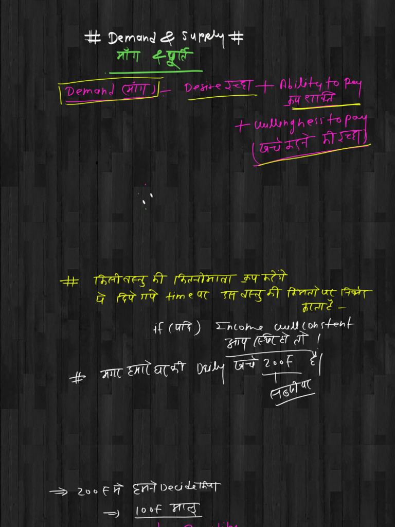 What Is Demand | PDF