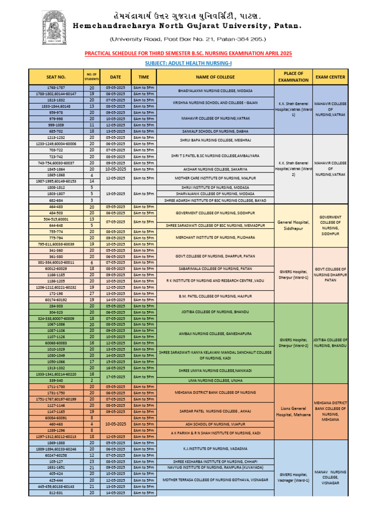 B.Sc Nursing 3rd Year Exam Schedule 2025 | PDF | Nursing | Qualifications