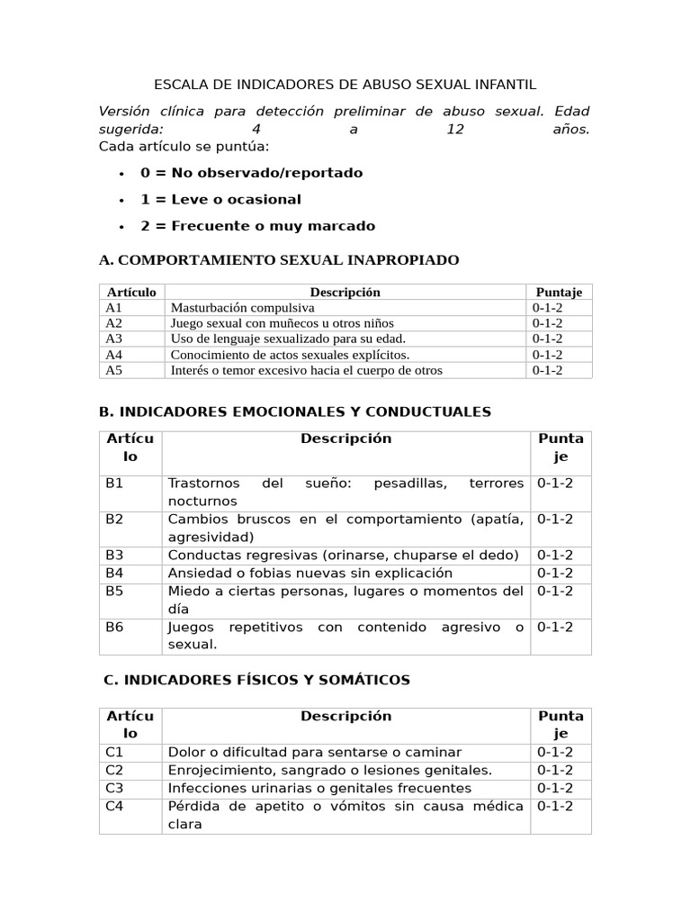 Indicadores de Abuso Sexual Infantil | PDF | Abuso Sexual Infantil ...