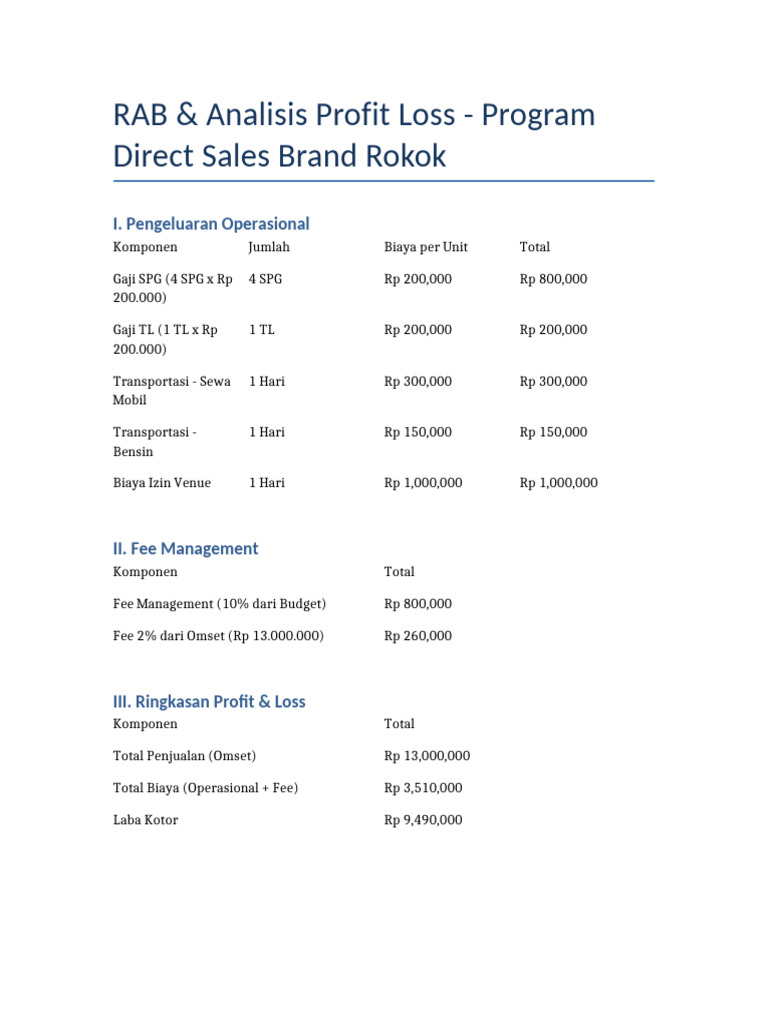 RAB Profit Loss Direct Sales Rokok | PDF