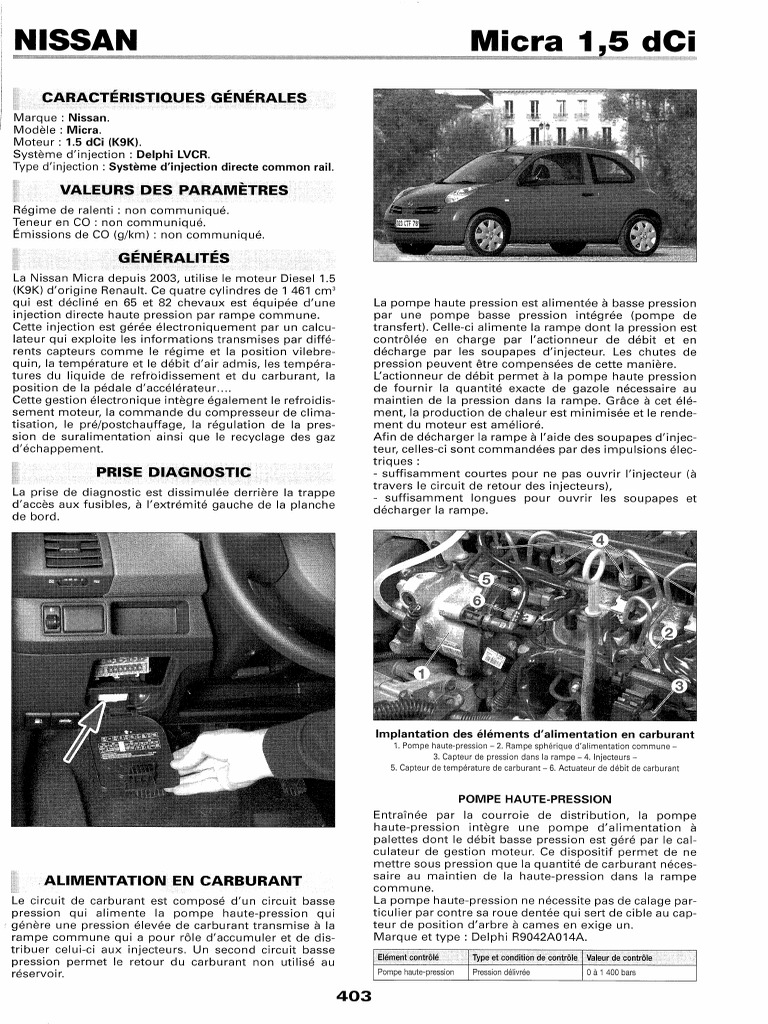 1.5 Dci | PDF