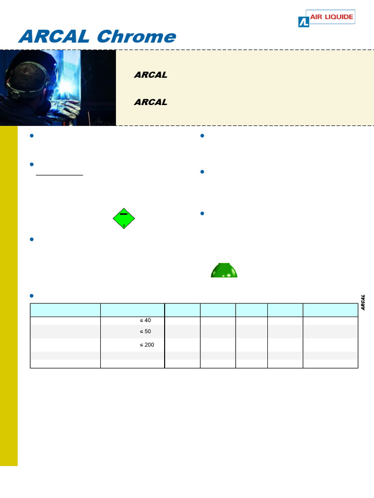ARCAL Chrome Shielding Gas Overview | PDF | Gases | Mechanical Engineering