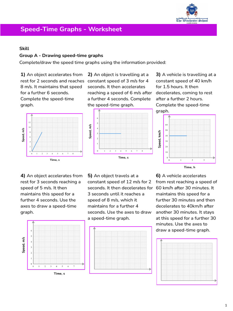Speed Time Graphs Worksheet 1 | PDF | Acceleration | Speed
