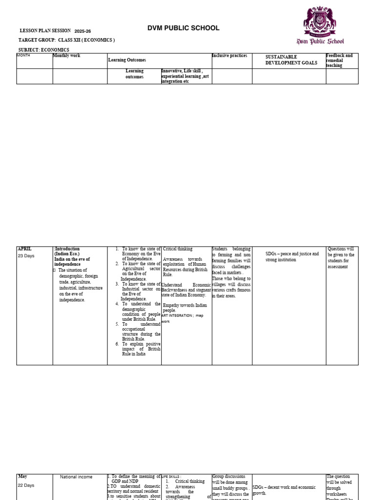 Class 12 Commerce Lesson Plan 2024-25 | PDF | Educational Technology ...