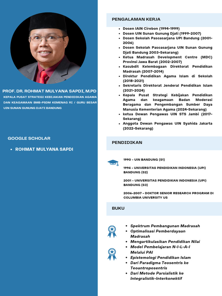 Profil Rohmat Mulyana Sapdi | PDF
