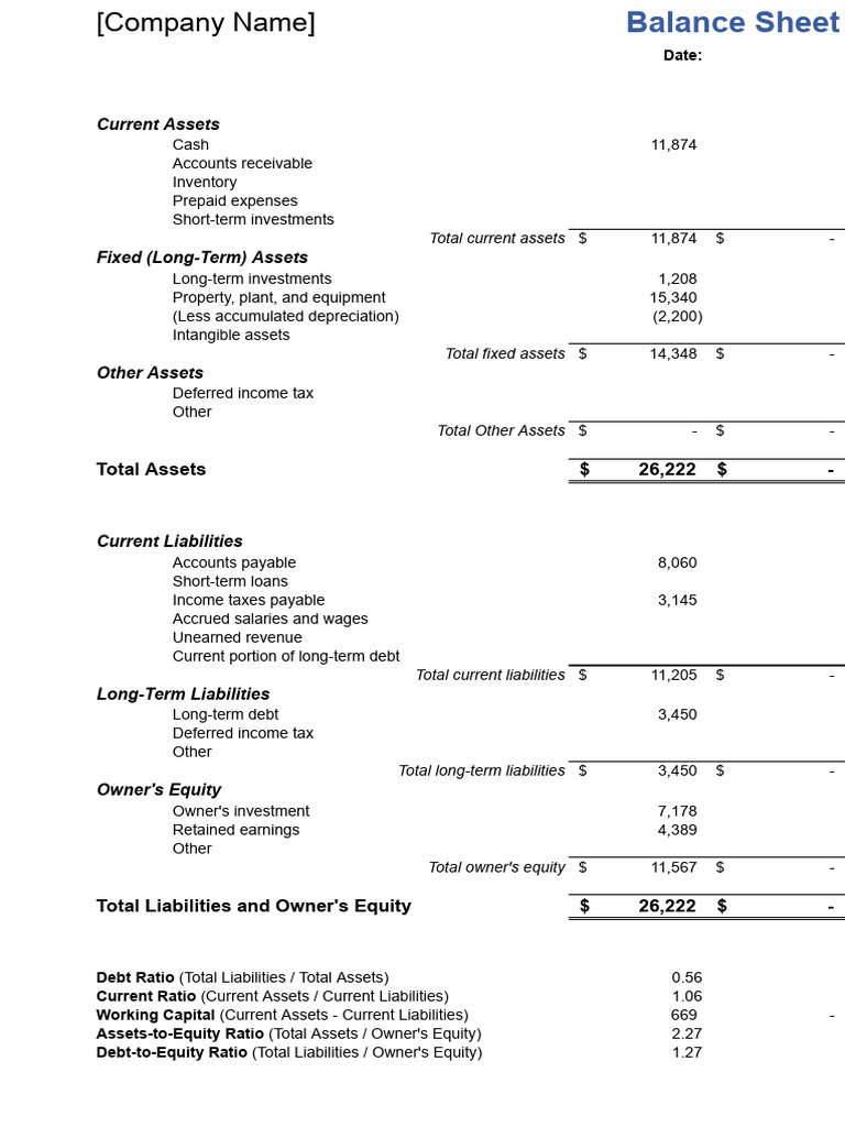 Company Balance Sheet Overview | PDF | Equity (Finance) | Balance Sheet