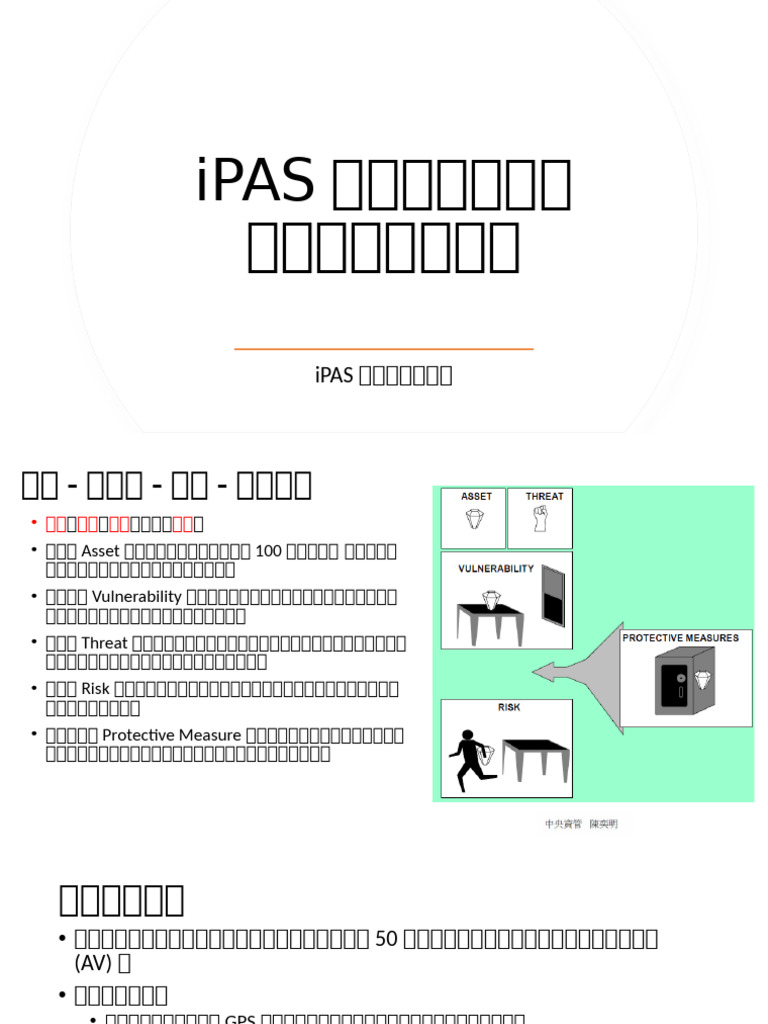 iPAS資訊安全工程師資訊安全管理概論考前總複習| PDF