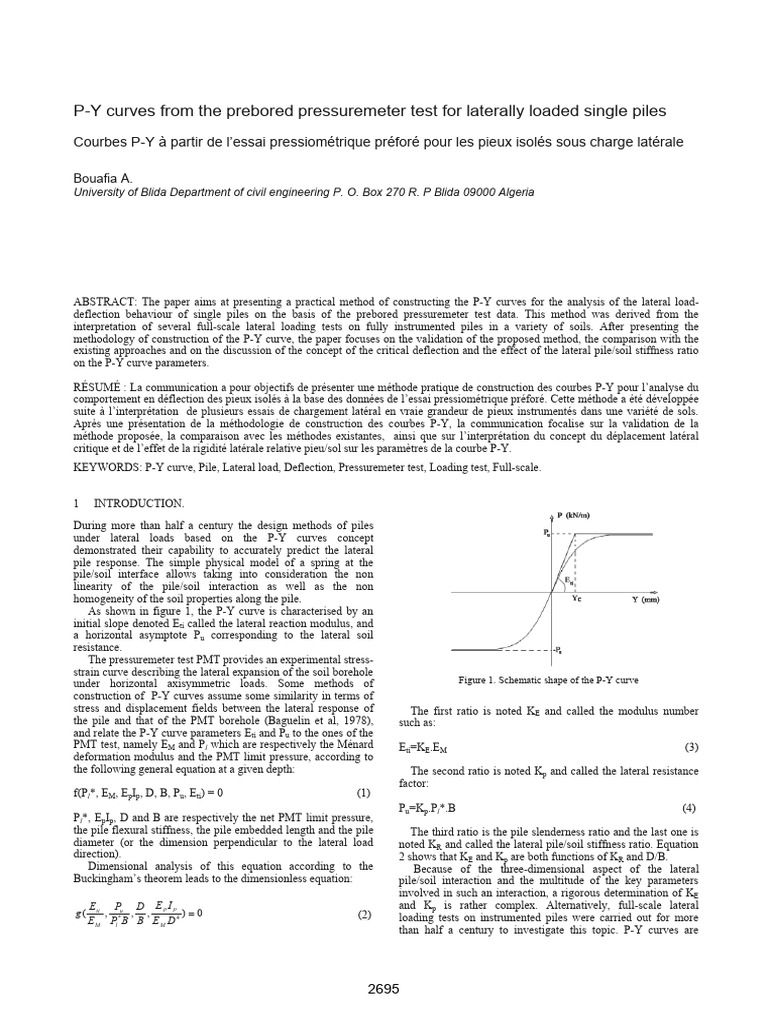 P-Y Curves From The Prebored Pressuremeter Test For Laterally Loaded ...