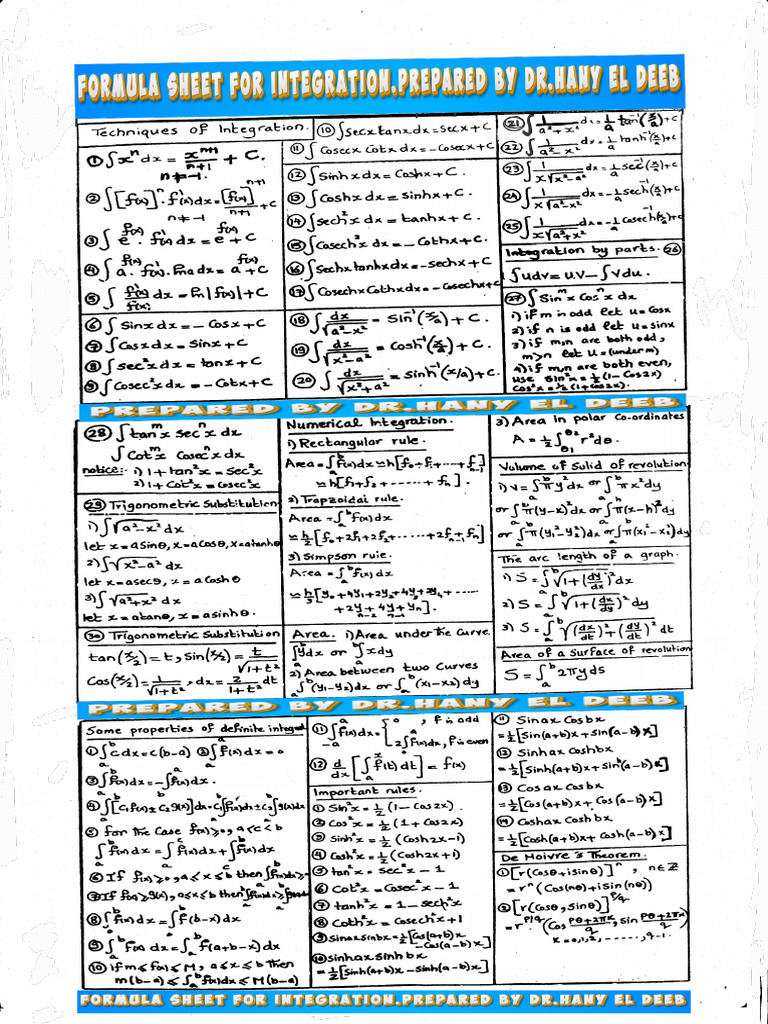 Formula Sheet For Integration - 240710 - 214602 | PDF