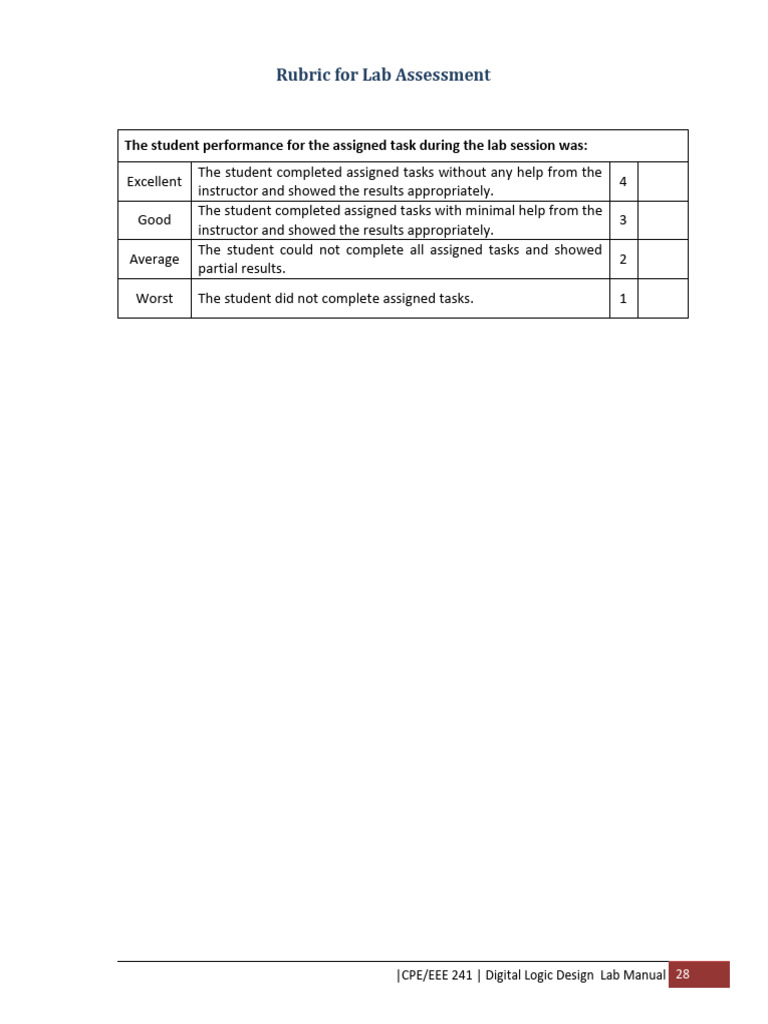 Updated Lab Manual DLD 20-05-22 | PDF | Logic Gate | Theory Of Computation