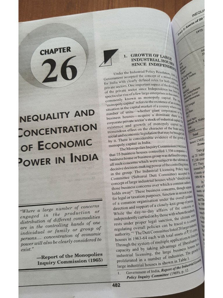 Monopoly N Competition Act Pdf