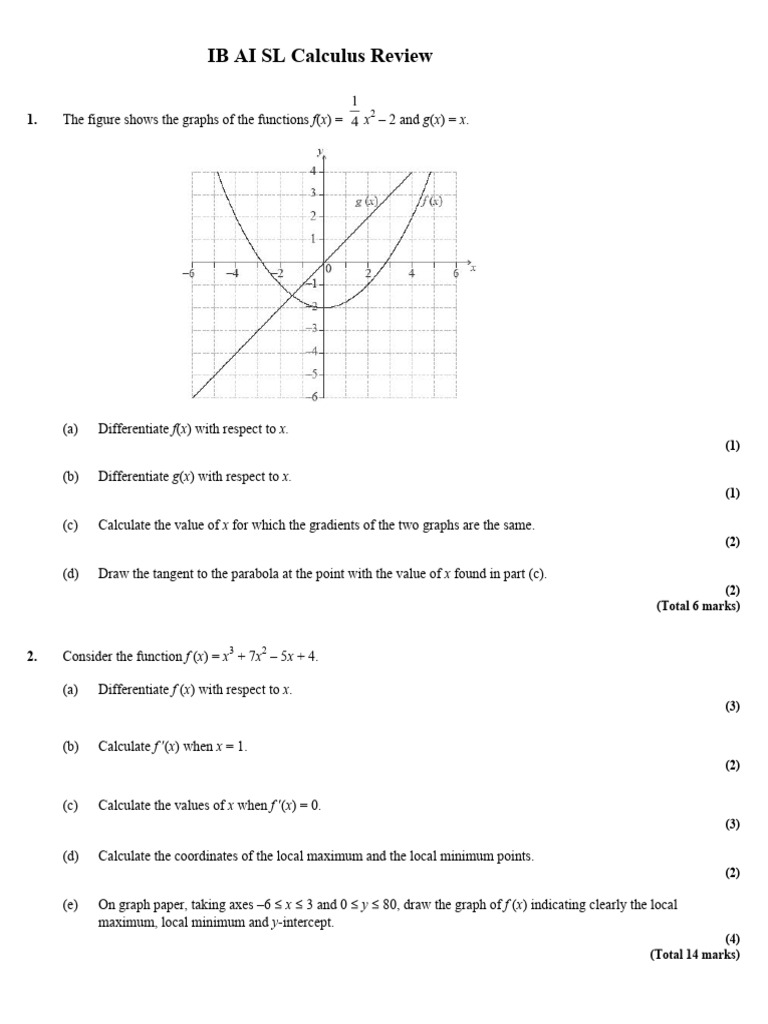 IB AI Math Calculus - Review | PDF | Calculus | Function (Mathematics)