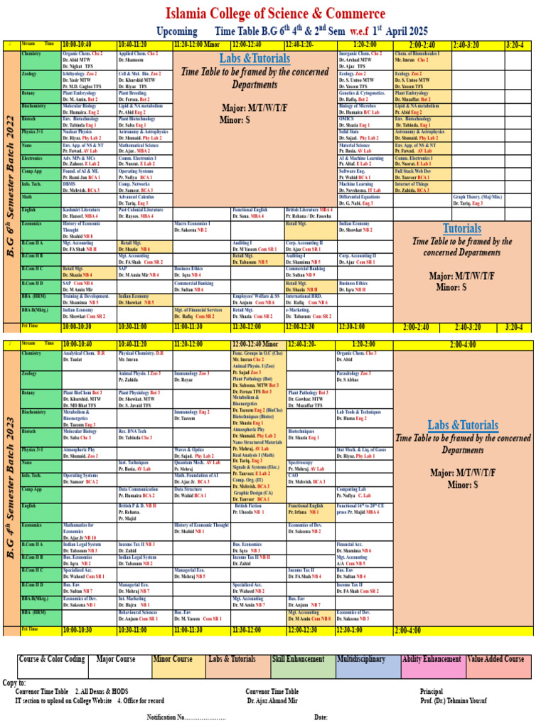 B.G. Semester Time Table April 2025 | PDF | Biology | Life Sciences