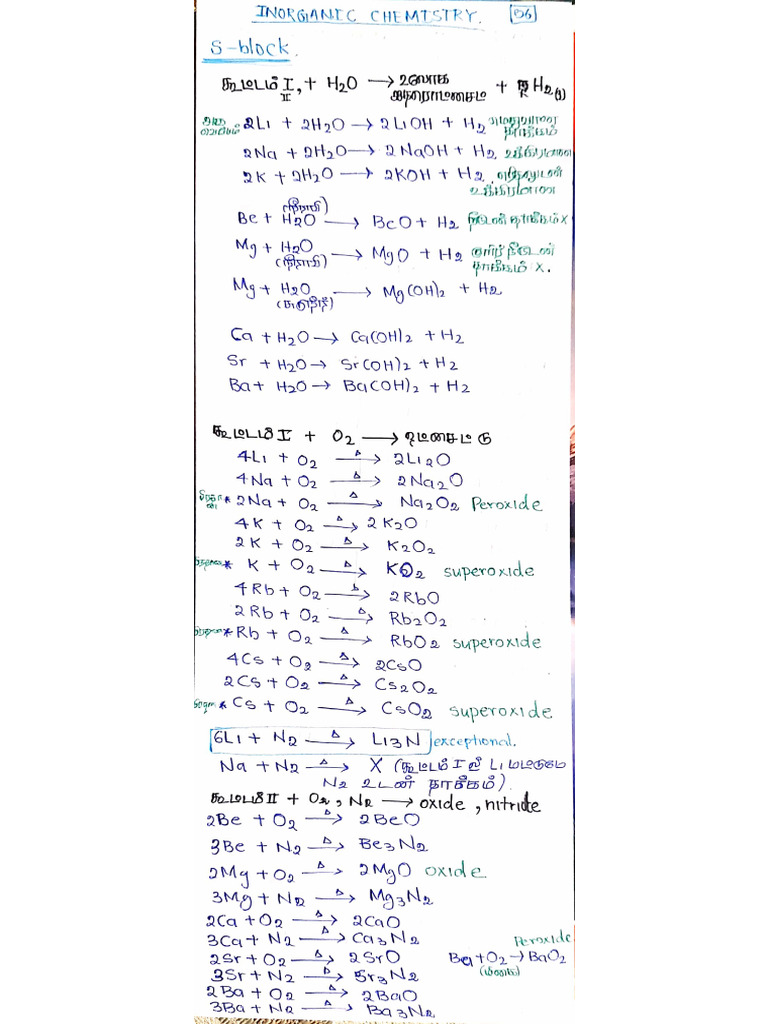 Inorganic Short Note | PDF