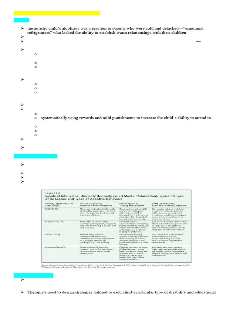 Ab Psy Theoretical Perspectives and Treatment - Greene | PDF | Stress ...