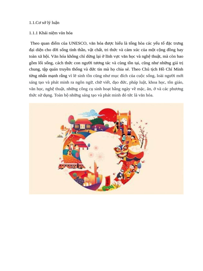 Chươn 1 LSD | PDF