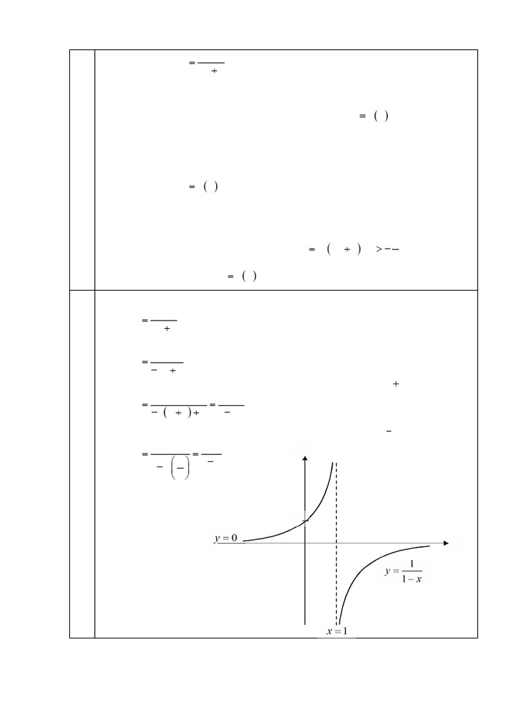1. 2018 H2 JC1 MSM Graphs and Curve Sketching (Solutions) | PDF ...