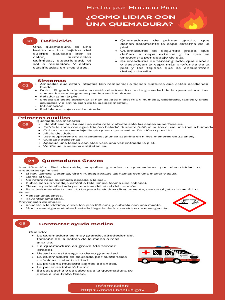 Tipos y Primeros Auxilios para Quemaduras | PDF | Quemar | Primeros ...