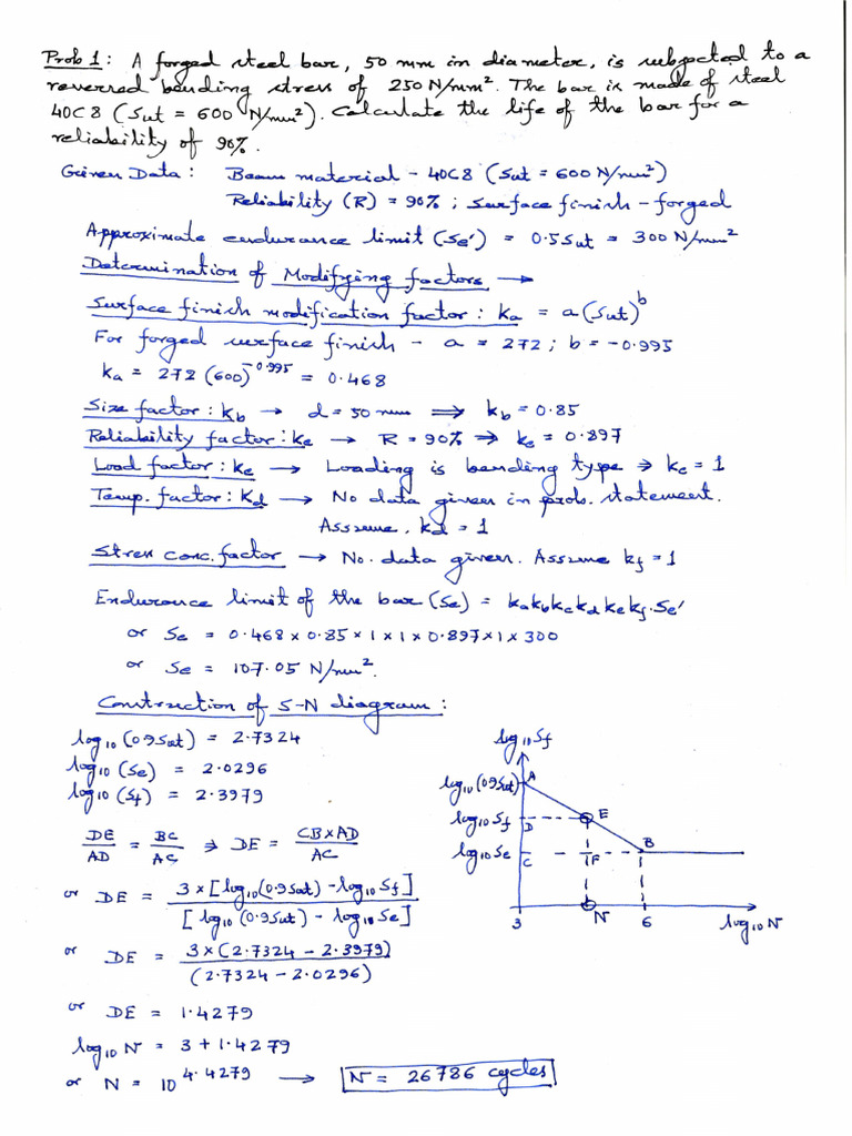Dme 1 | PDF