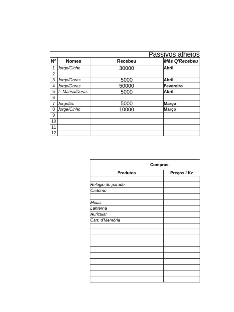 Modelo de Mini Pautas 1 Á 4 Classe (1) - 084929 | PDF