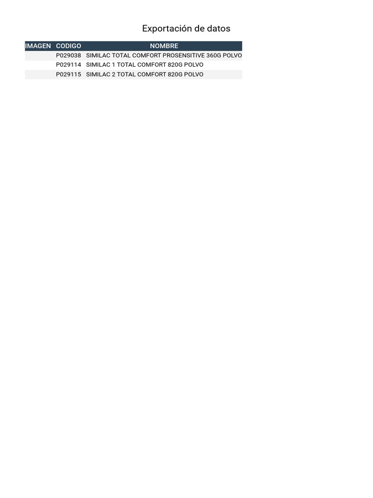 Exportación de Datos | PDF