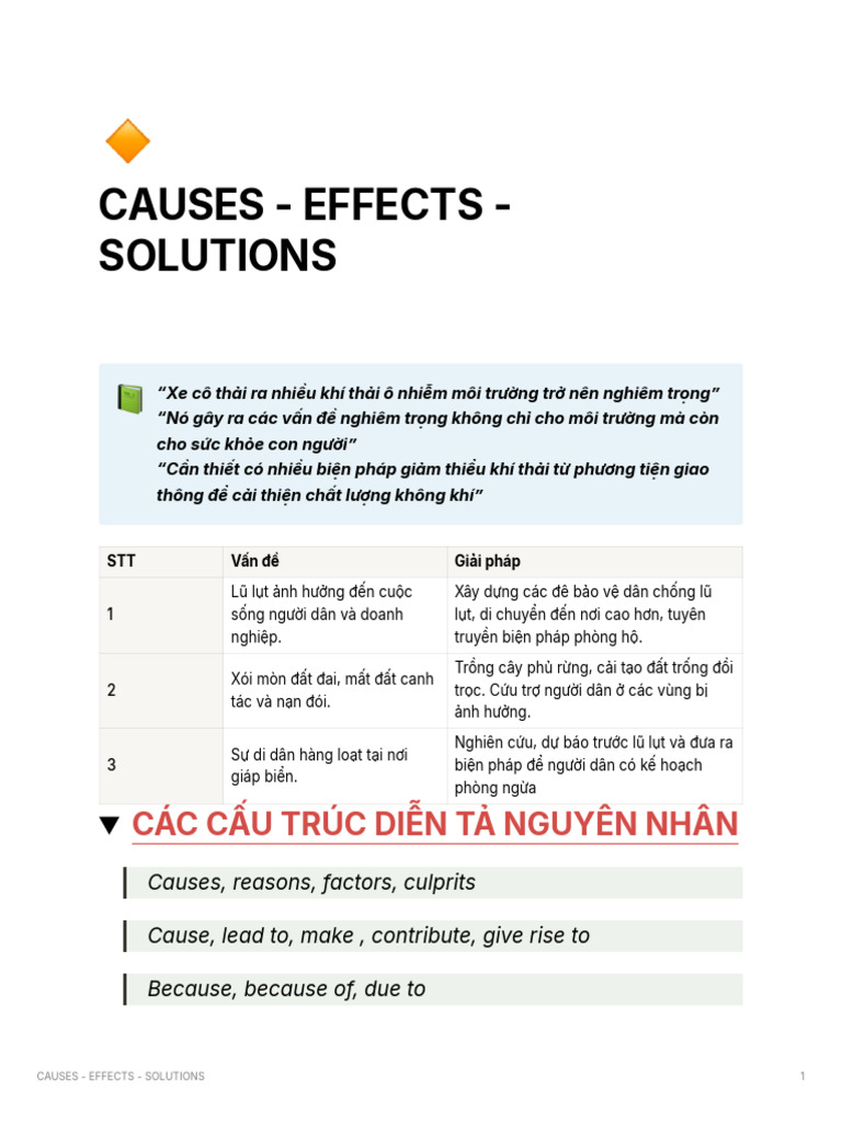 Causes - Effects - Solutions | PDF