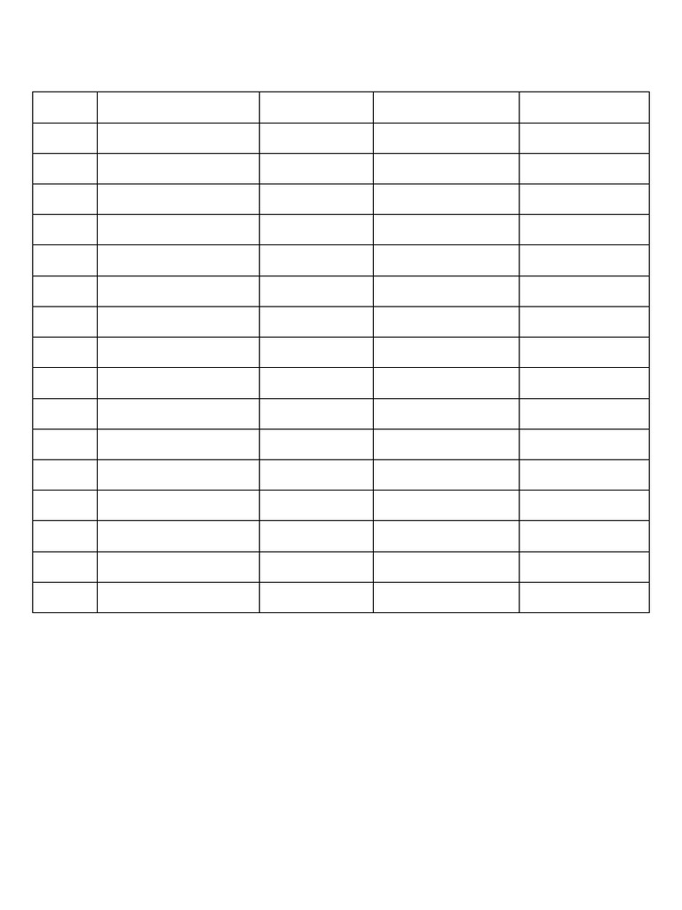 Functional Group Priority Order for NEET | PDF