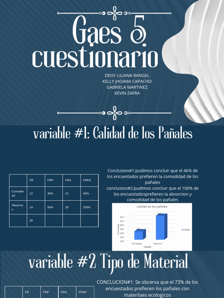 Blue and White Simple Abstract Group Project Presentation - 20250320 ...