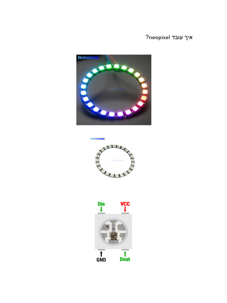 איך עובד neopixel | PDF
