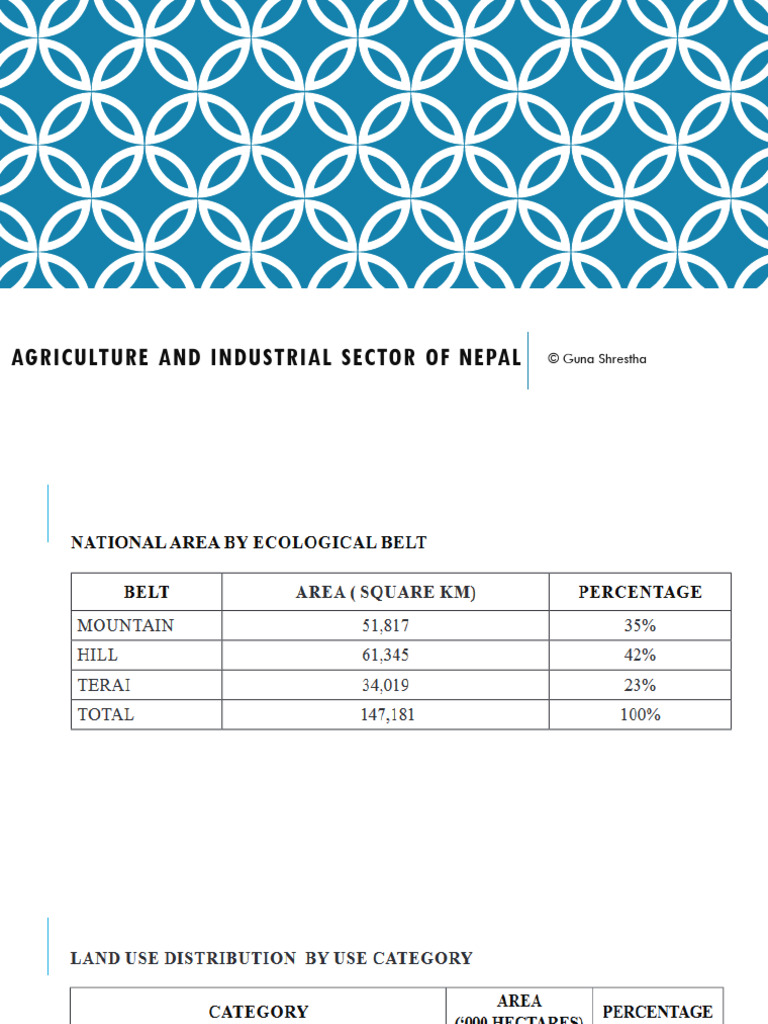Agriculture Sector Challenges in Nepal | PDF | Agriculture | Nepal