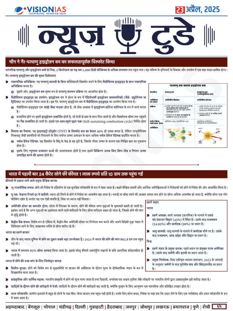 VisionIAS Daily Current Affairs 23 April 2025 | PDF