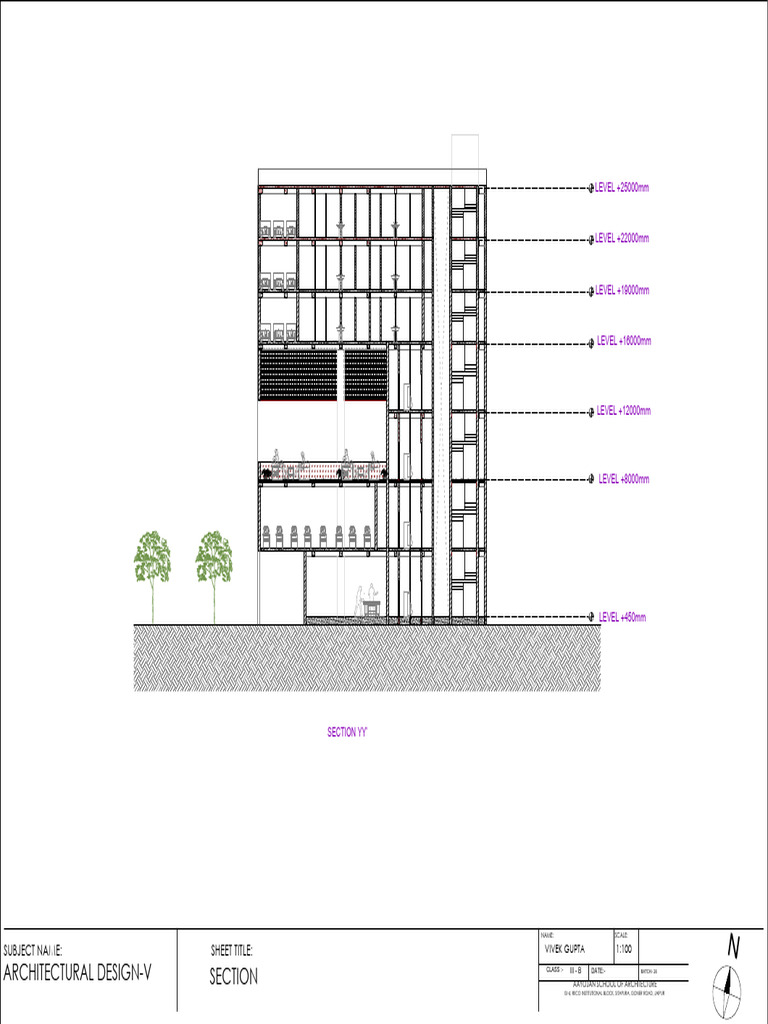 Section 2 14 April | PDF