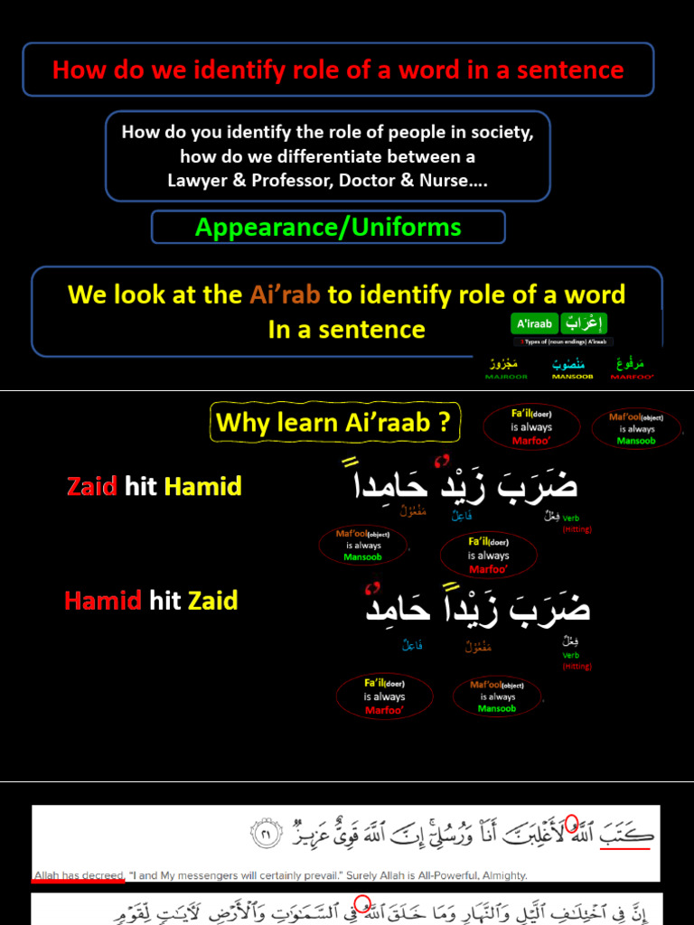 Understanding Ai'rab in Sentence Structure | PDF | Grammatical Gender ...