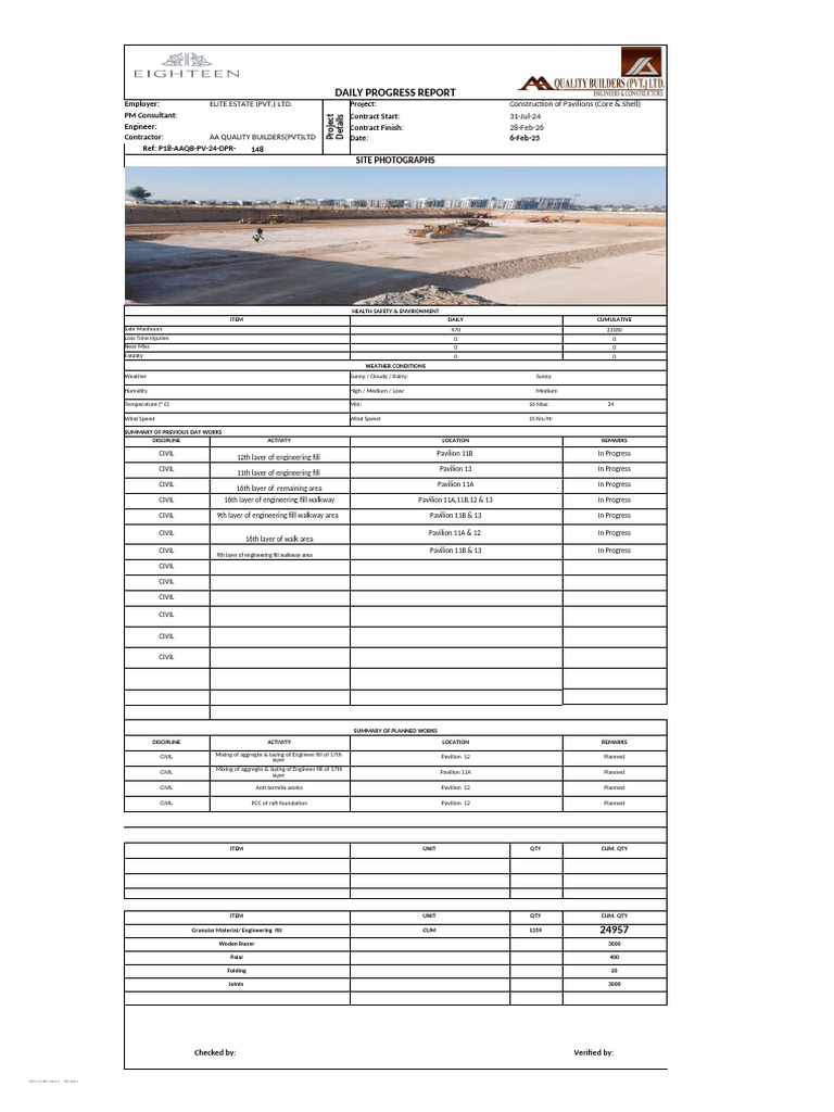 Daily Construction Progress Report | PDF