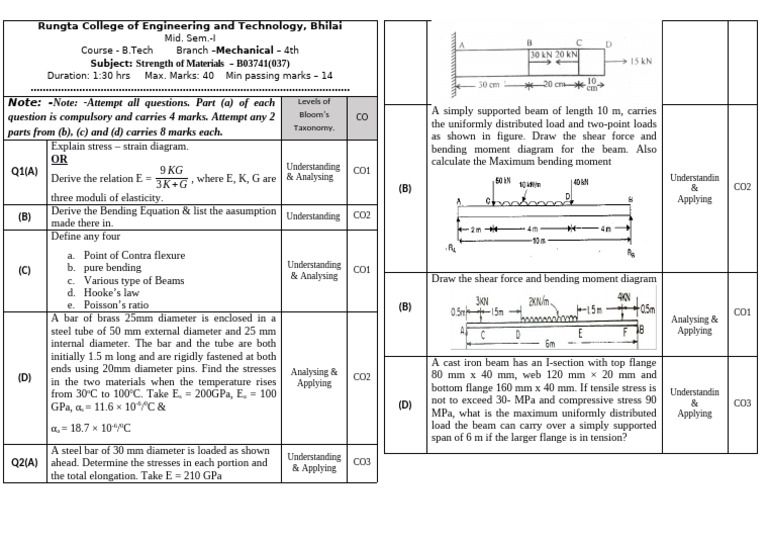 Strength of Materials Exam Paper B.Tech | PDF | Bending | Deformation ...