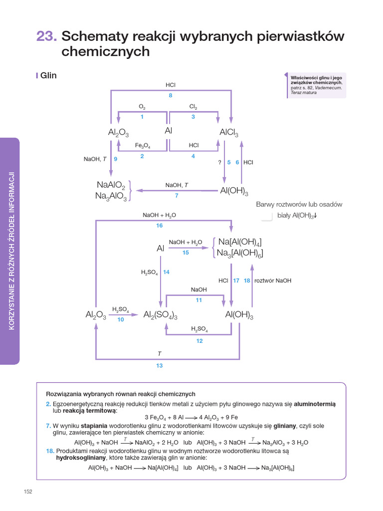 schematy-reakcji-wybranych-pierwiastk-w-chemicznych-pdf