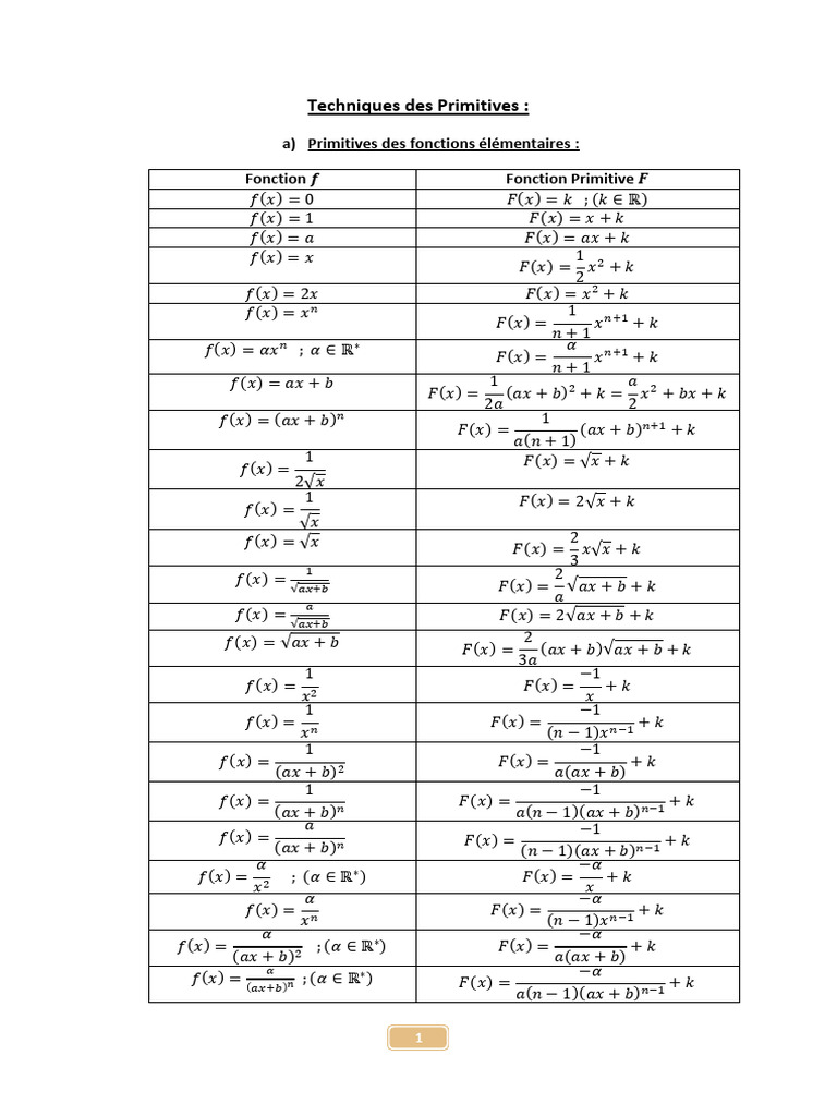 Techniques des Primitives Mathématiques | PDF | Mathématiques | Nombre