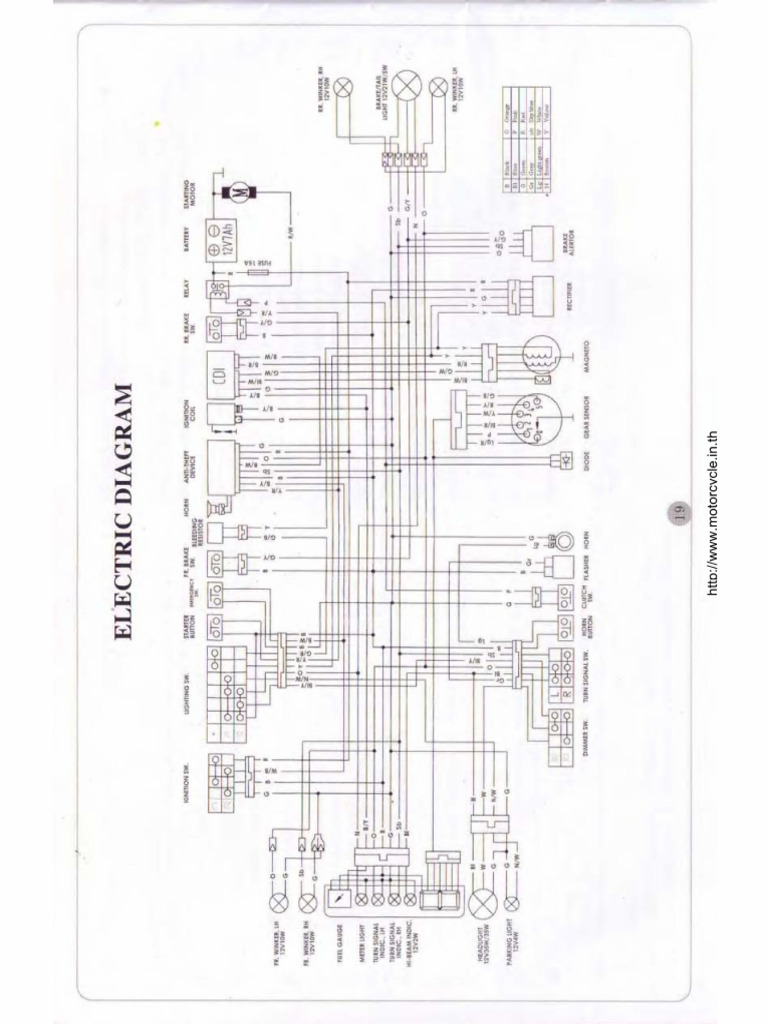 Lifan Wiring Diagram | PDF