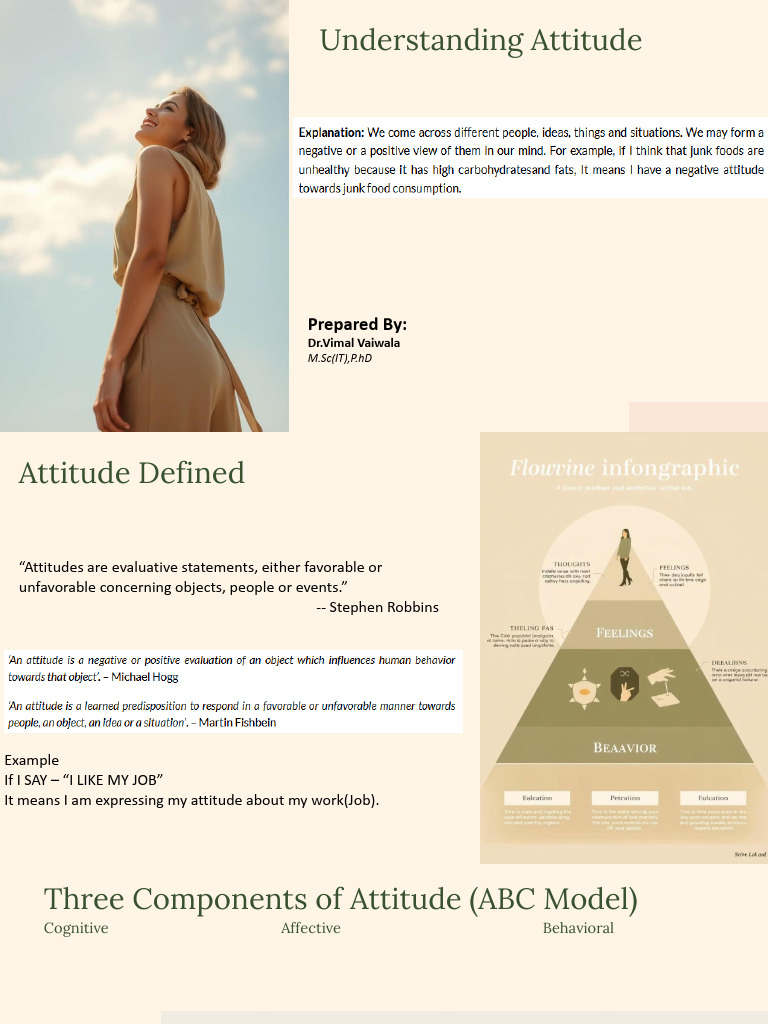 Understanding Attitudes and Their Impact | PDF | Attitude (Psychology ...