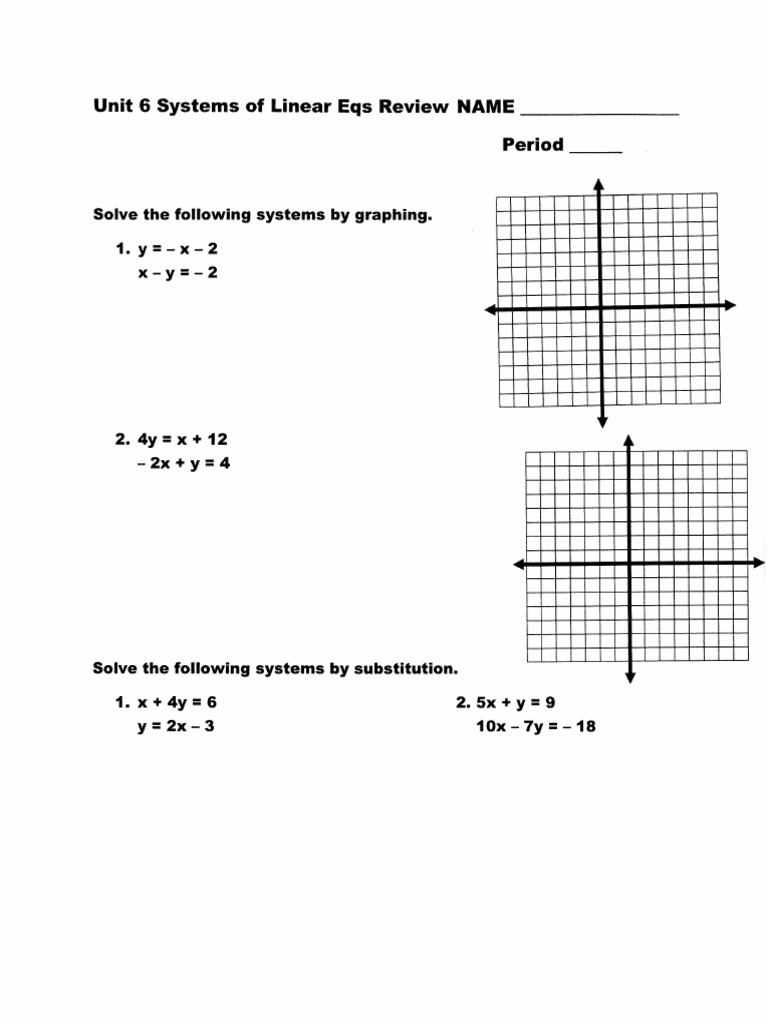 Unit 6 Review | PDF