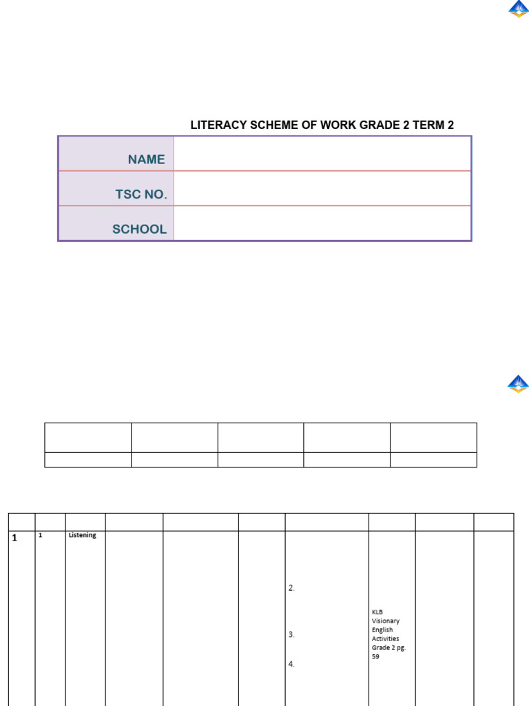 Grade 2 Literacy Scheme Term 2 | PDF | Reading Comprehension | Syllable
