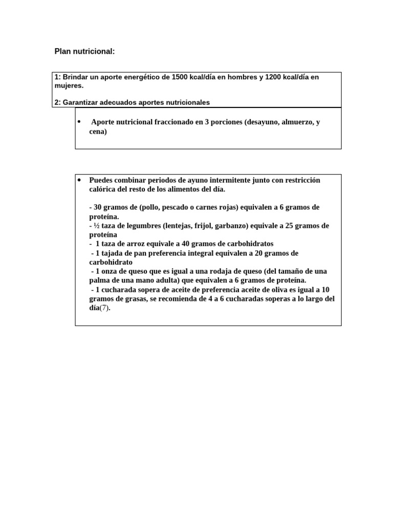 Plan Nutricional de 1500-1200 kcal | PDF | Alimentos | Cocina