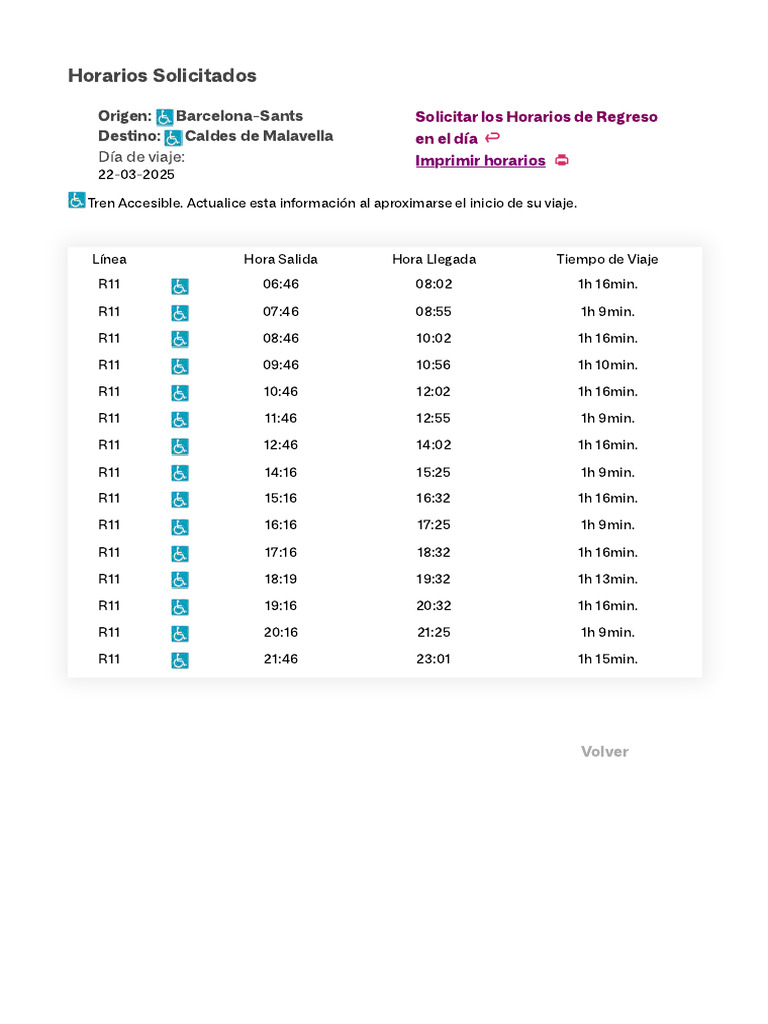 Horarios Tren R11 Barcelona-Caldes | PDF