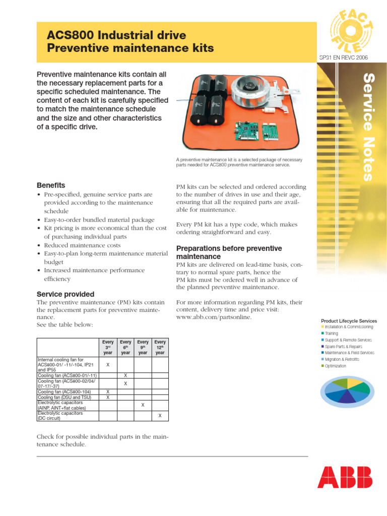 ACS800 Preventive Maintenance Kits Guide | PDF | Capacitor | Equipment