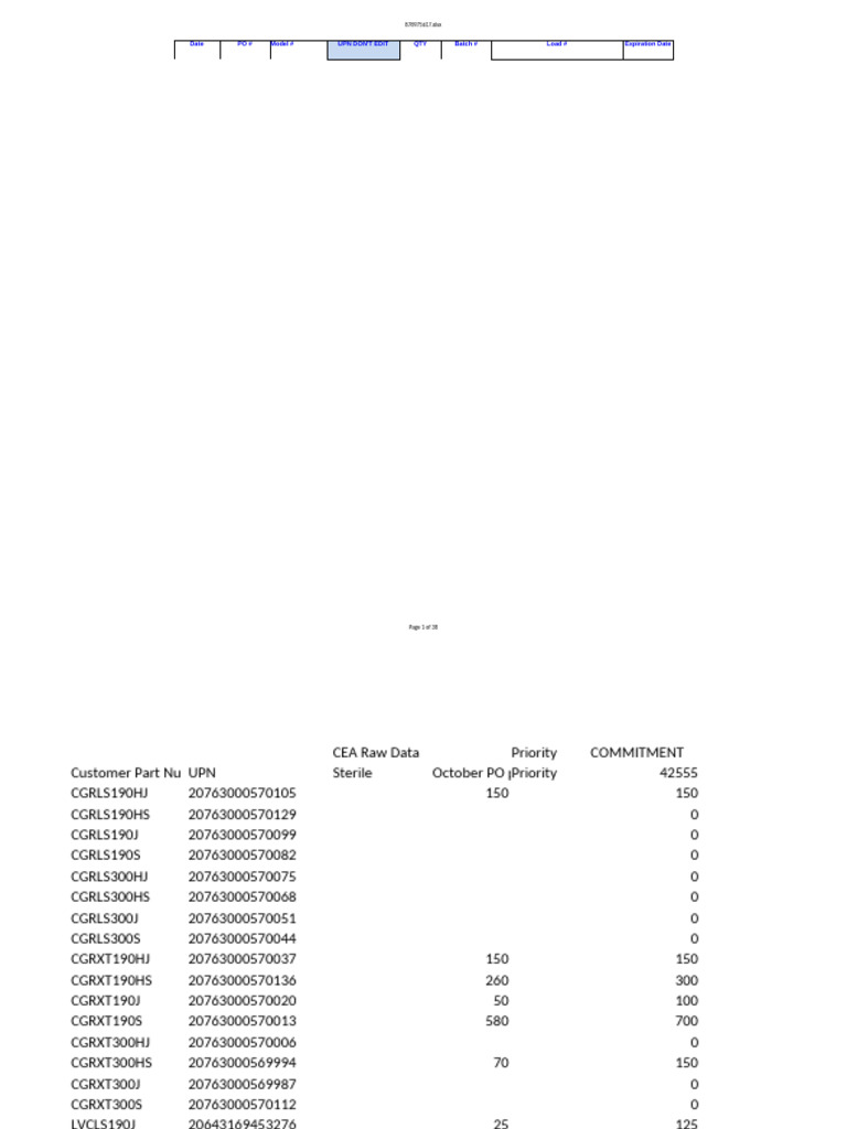 Guidewire Inventory and Commitment Data | PDF