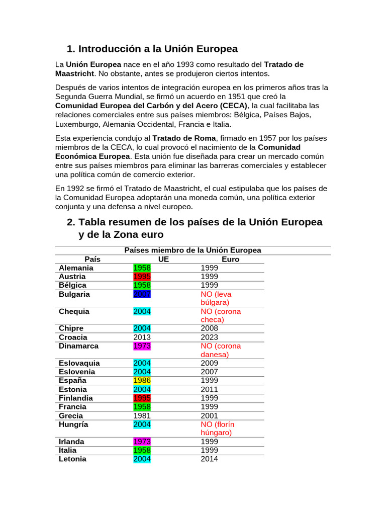 Lapbook sobre la Unión Europea | PDF | Euro | Europa