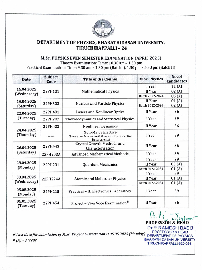 M.Sc. Physics Exam Schedule April 2025 | PDF | Physics | Atomic