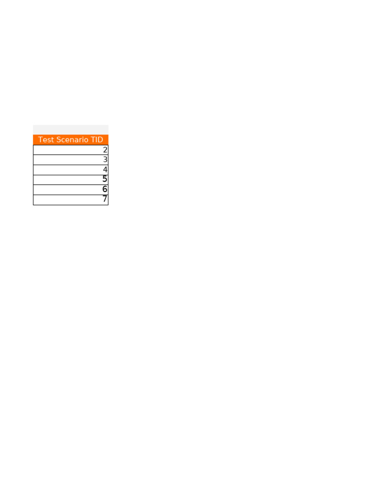 Test Cases - Ultimate - TheTestingAcademy | PDF | Login | User (Computing)